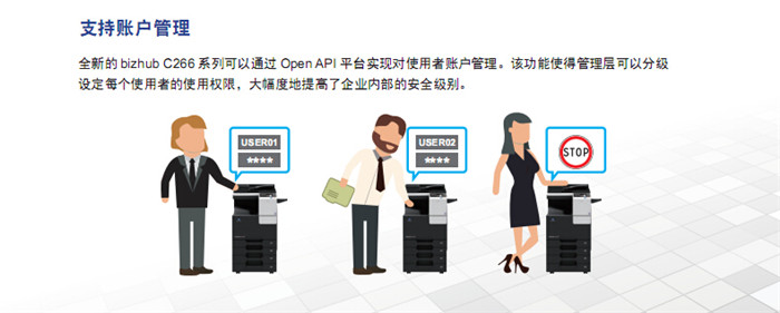 柯尼卡美能達(dá)C266彩色復(fù)印機(jī)支持的賬戶管理-科頤辦公 柯尼卡美能達(dá)C266彩色復(fù)印機(jī)支持的賬戶管理-科頤辦公