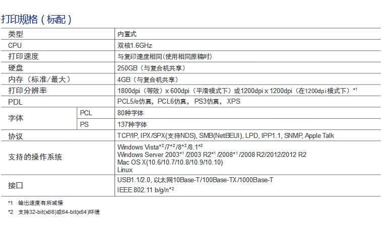 柯尼卡美能達彩色復(fù)印機C558打印規(guī)格-科頤辦公 柯尼卡美能達彩色復(fù)印機C558打印規(guī)格-科頤辦公