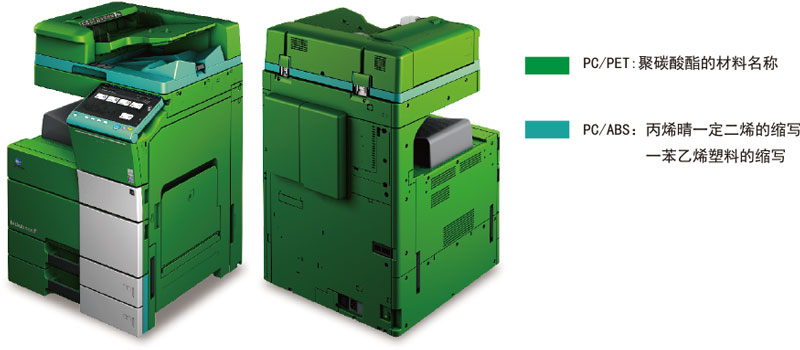 柯尼卡美能達彩色復印機bizhubC658系列的機身使用再生材料-科頤辦公