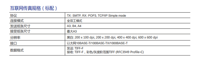 柯尼卡美能達308互聯(lián)網傳真規(guī)格-科頤辦公 柯尼卡美能達308互聯(lián)網傳真規(guī)格-科頤辦公