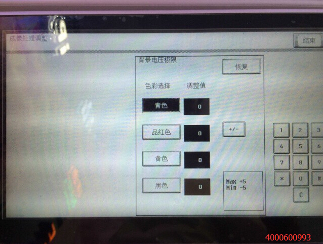 柯尼卡美能達復印機C284e打印圖片色彩偏差嚴重處理-科頤辦公 柯尼卡美能達復印機C284e打印圖片色彩偏差嚴重處理-科頤辦公